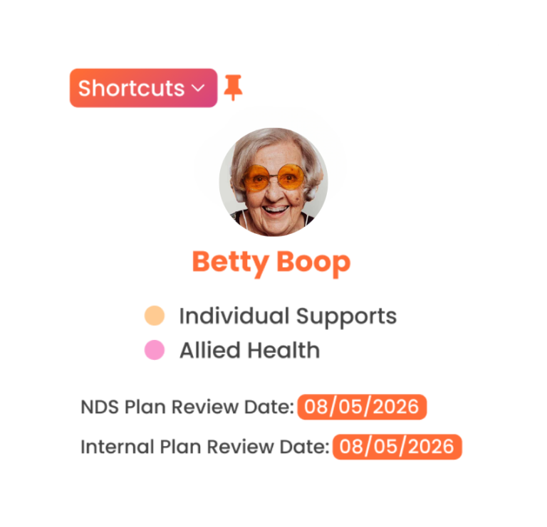 Dashboard snippet from nightingale client management software with image of elderly lady and the name betty boop, with statistics about her profile
