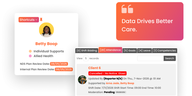 Snippets from multiple Nightingale client management software dashboards